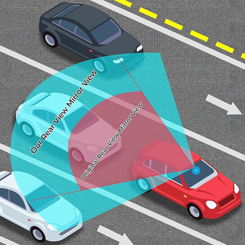 🚗Upgrade Universal Panoramic Convex Mirror