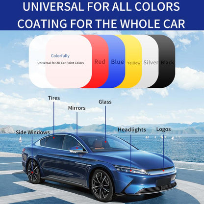 ⏰Buy 2 Get 1 Free🏆Advanced Car Quick-acting Coating Agent Spray