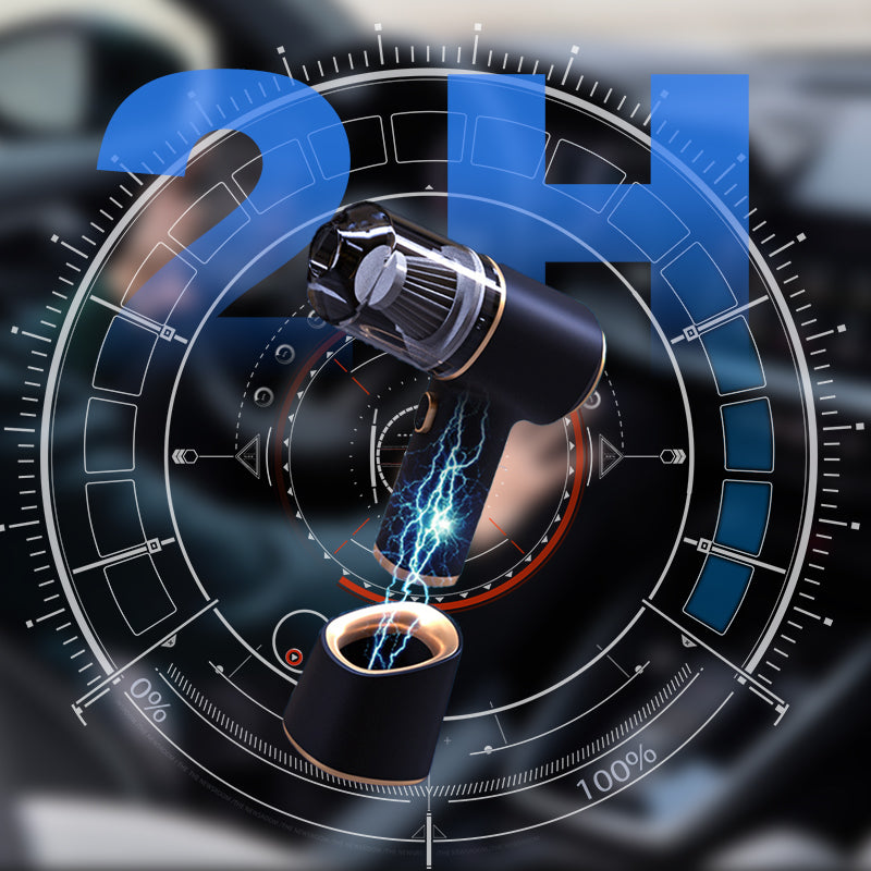 Pxcxu Car Cordless Portable Vacuum Cleaner