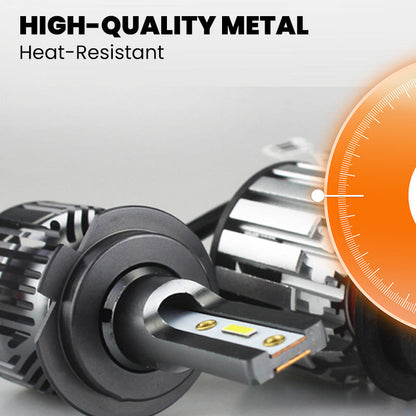 🔥Durable and Ultra Bright Car Headlight