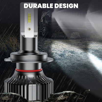 🔥Durable and Ultra Bright Car Headlight