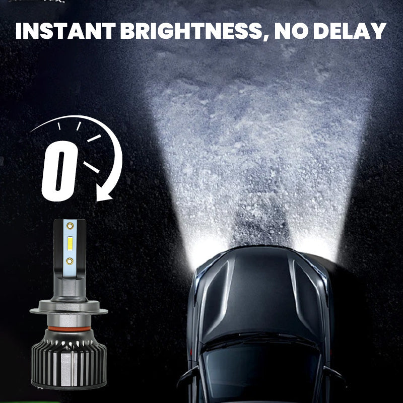 🔥Durable and Ultra Bright Car Headlight