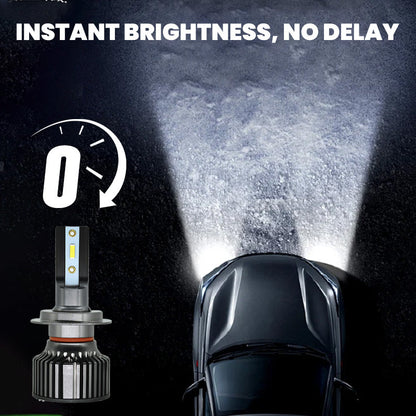 🔥Durable and Ultra Bright Car Headlight