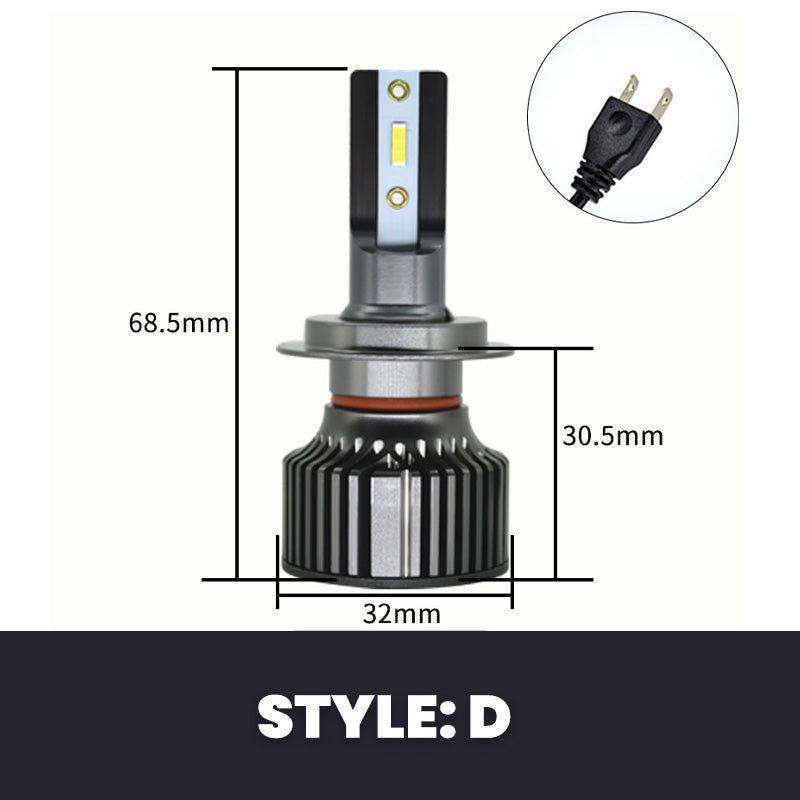 🔥Durable and Ultra Bright Car Headlight