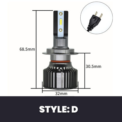 🔥Durable and Ultra Bright Car Headlight