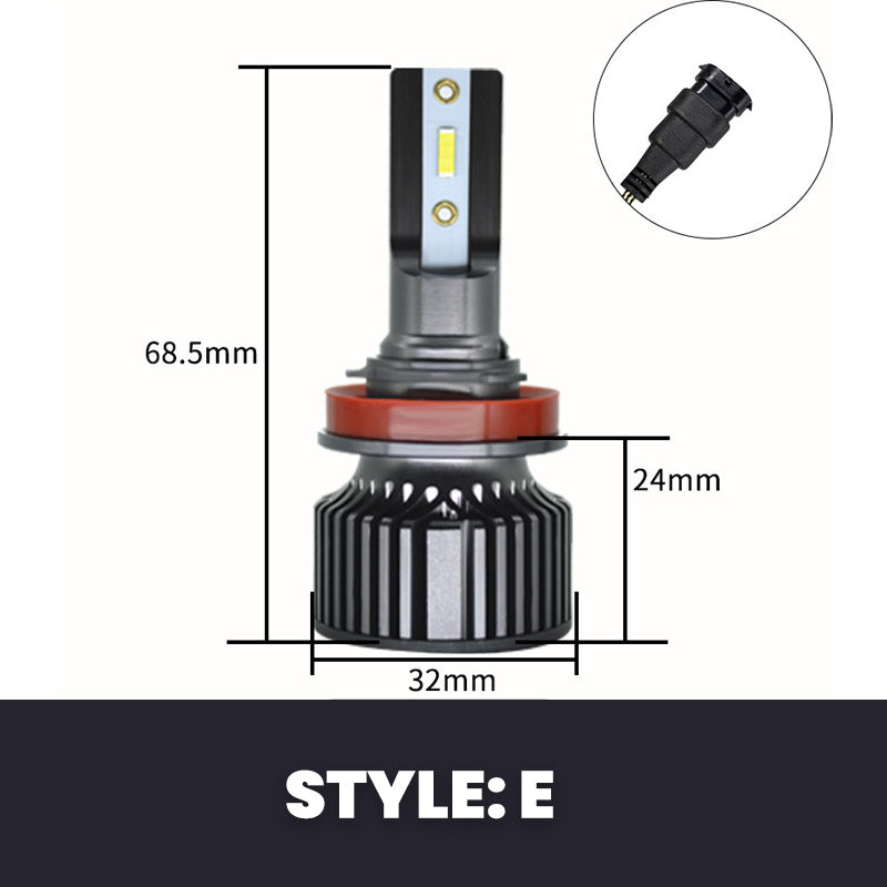 🔥Durable and Ultra Bright Car Headlight