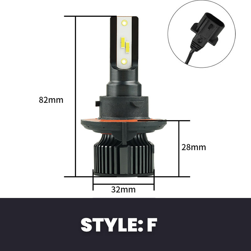 🔥Durable and Ultra Bright Car Headlight