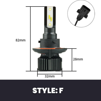 🔥Durable and Ultra Bright Car Headlight