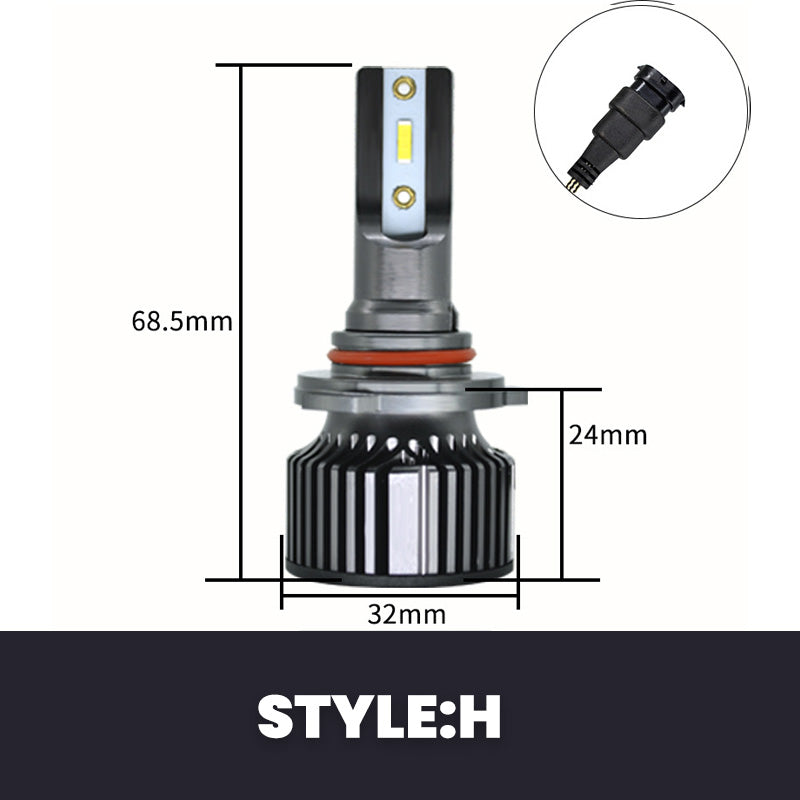 🔥Durable and Ultra Bright Car Headlight