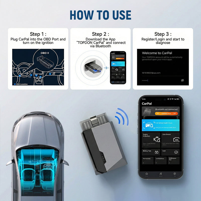 All System Car Diagnostic Tool with Live Data