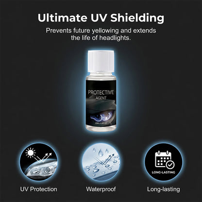 🔥 HOT SALE 🔥 Professional Car Headlight Restoration Kit